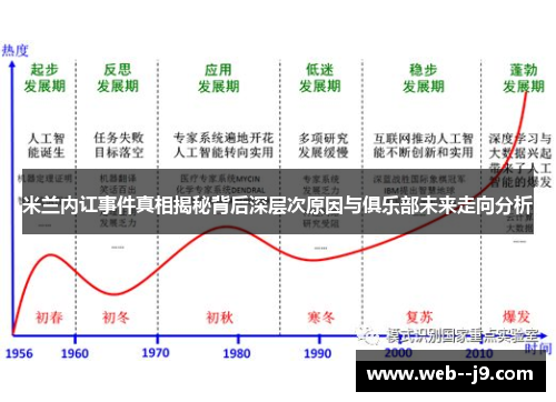 米兰内讧事件真相揭秘背后深层次原因与俱乐部未来走向分析