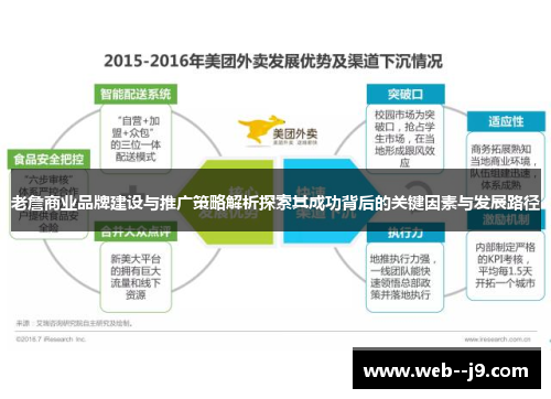 老詹商业品牌建设与推广策略解析探索其成功背后的关键因素与发展路径