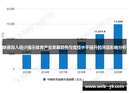 联赛投入统计揭示体育产业发展趋势与竞技水平提升的深层影响分析