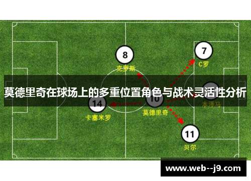 莫德里奇在球场上的多重位置角色与战术灵活性分析