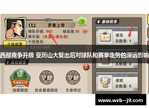 西部竞争升级 亚历山大复出后对球队和赛季走势的深远影响