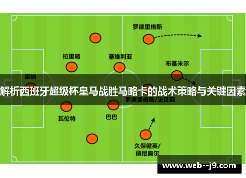解析西班牙超级杯皇马战胜马略卡的战术策略与关键因素