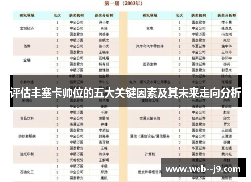 评估丰塞卡帅位的五大关键因素及其未来走向分析