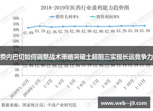 费内巴切如何调整战术策略突破土超前三实现长远竞争力