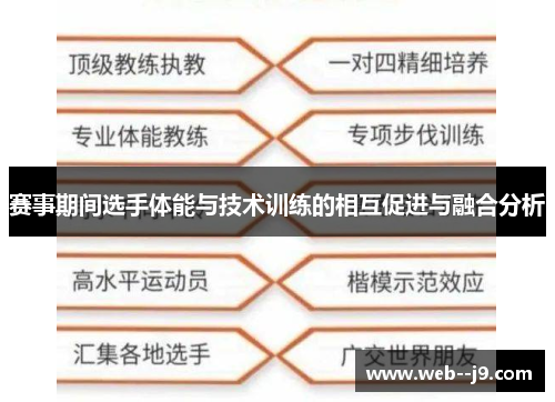 赛事期间选手体能与技术训练的相互促进与融合分析