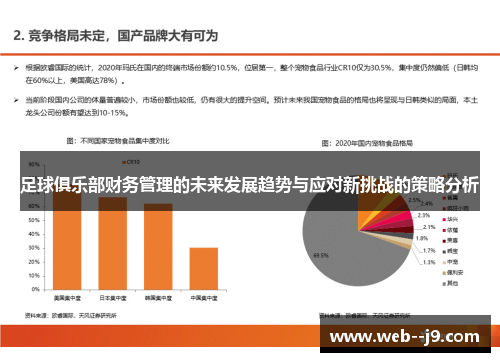 足球俱乐部财务管理的未来发展趋势与应对新挑战的策略分析