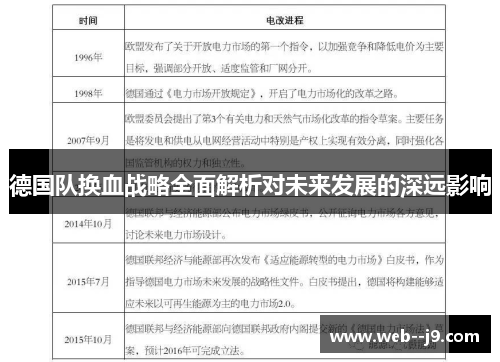 德国队换血战略全面解析对未来发展的深远影响