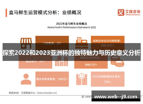 探索2022和2023亚洲杯的独特魅力与历史意义分析
