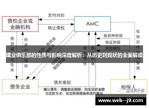 建业俱乐部的性质与影响深度解析：从历史到现状的全面解读