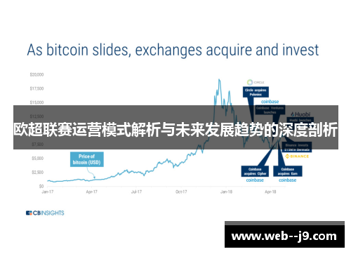 欧超联赛运营模式解析与未来发展趋势的深度剖析