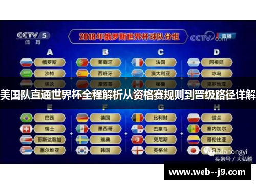 美国队直通世界杯全程解析从资格赛规则到晋级路径详解