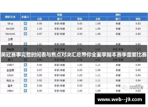 英冠赛事完整时间表与焦点对决汇总带你全面掌握本赛季重要比赛