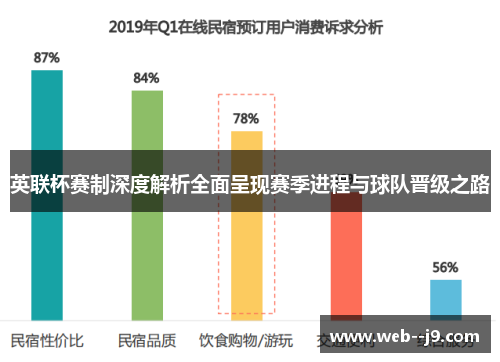 英联杯赛制深度解析全面呈现赛季进程与球队晋级之路
