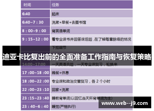 迪亚卡比复出前的全面准备工作指南与恢复策略