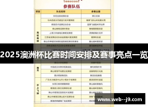2025澳洲杯比赛时间安排及赛事亮点一览 2025澳洲杯比赛时间安排及赛事亮点一览
