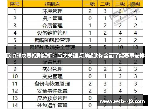 欧协联决赛规则解析:五大关键点详解助你全面了解赛事安排 欧协联决赛规则解析:五大关键点详解助你全面了解赛事安排