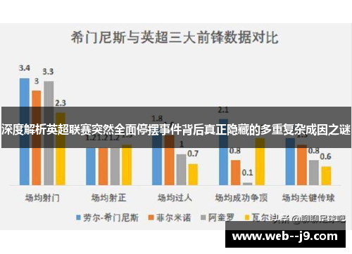 深度解析英超联赛突然全面停摆事件背后真正隐藏的多重复杂成因之谜 深度解析英超联赛突然全面停摆事件背后真正隐藏的多重复杂成因之谜