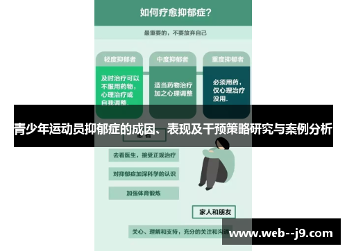 青少年运动员抑郁症的成因、表现及干预策略研究与案例分析 青少年运动员抑郁症的成因、表现及干预策略研究与案例分析