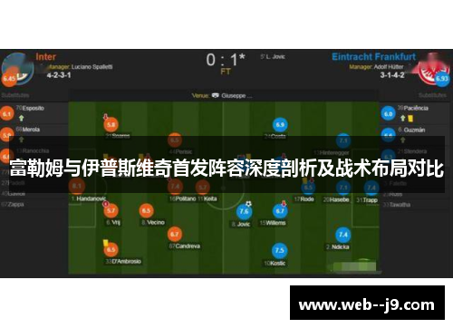 富勒姆与伊普斯维奇首发阵容深度剖析及战术布局对比