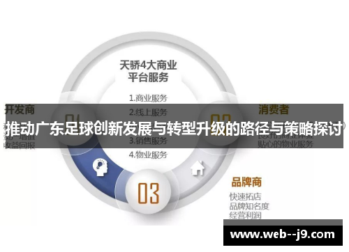 推动广东足球创新发展与转型升级的路径与策略探讨 推动广东足球创新发展与转型升级的路径与策略探讨
