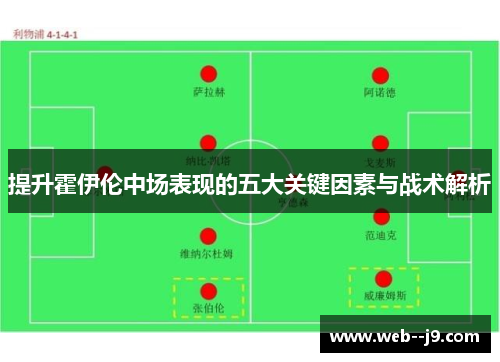 提升霍伊伦中场表现的五大关键因素与战术解析 提升霍伊伦中场表现的五大关键因素与战术解析