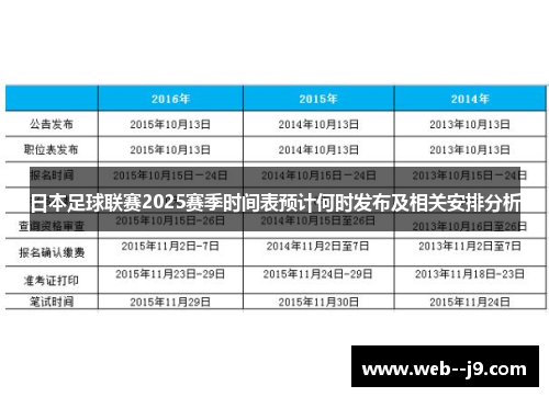 日本足球联赛2025赛季时间表预计何时发布及相关安排分析