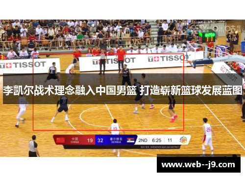 李凯尔战术理念融入中国男篮 打造崭新篮球发展蓝图 李凯尔战术理念融入中国男篮 打造崭新篮球发展蓝图