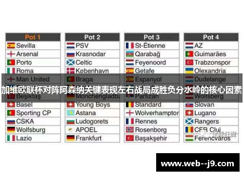 加维欧联杯对阵阿森纳关键表现左右战局成胜负分水岭的核心因素