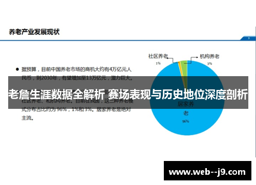 老詹生涯数据全解析 赛场表现与历史地位深度剖析