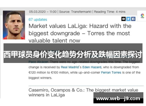 西甲球员身价变化趋势分析及跌幅因素探讨