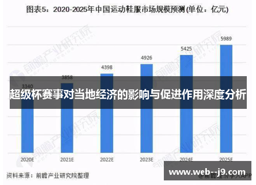 超级杯赛事对当地经济的影响与促进作用深度分析