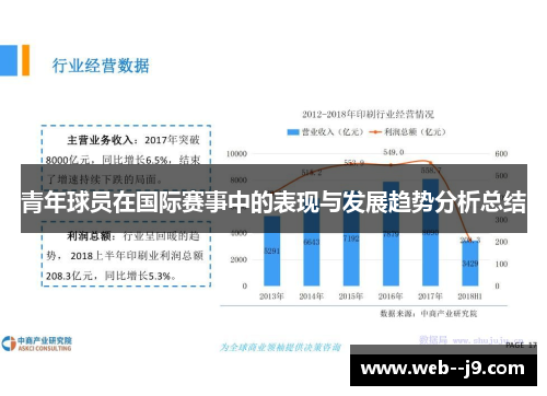 青年球员在国际赛事中的表现与发展趋势分析总结