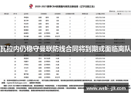 瓦拉内仍稳守曼联防线合同将到期或面临离队