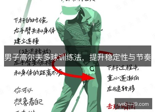 男子高尔夫多球训练法，提升稳定性与节奏