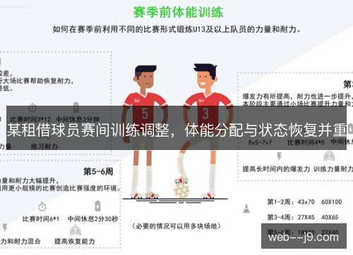 某租借球员赛间训练调整，体能分配与状态恢复并重